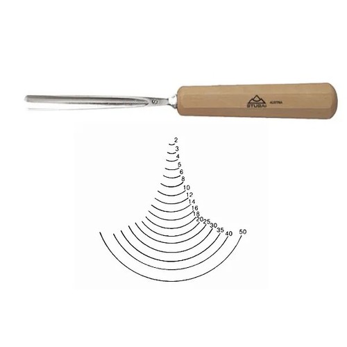 Sgorbia stubai 5508 - 5508,