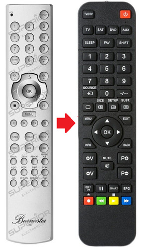 Telecomando ricambio per - di,