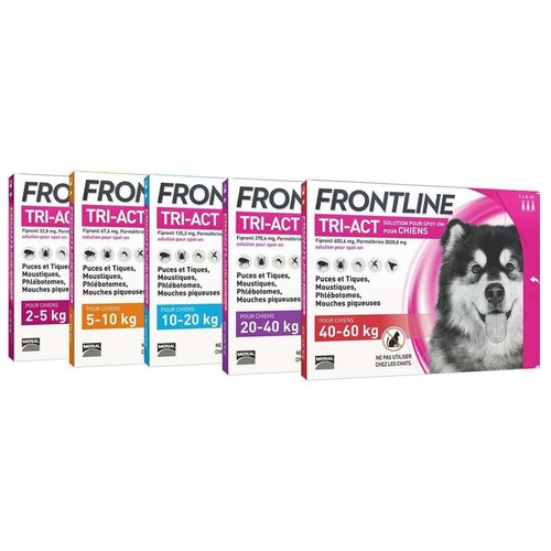 Frontline tri act antipulci - frontline,
