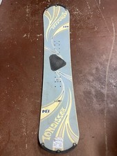 Snowboard Deck Rossignol