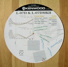 Kenwood L-07D & L-07D MkII