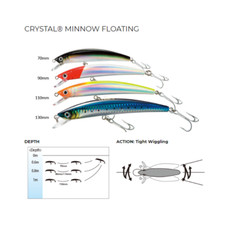 Yo Zuri Crystal Minnow F 7cm