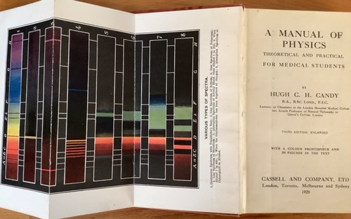 Rare vintage manual of - -,