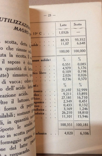 AGRARIA_ZOOTECNIA_CASEIFICIO_L