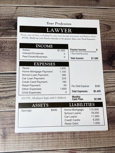 Rich dad cashflow - rich,