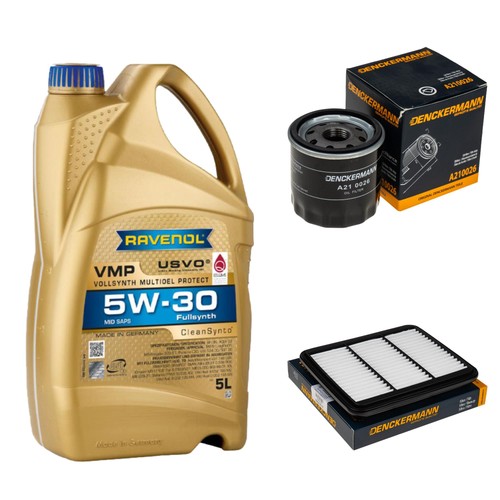 Controllo set ravenol - l,