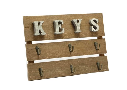 Drw keys appendi - drw,