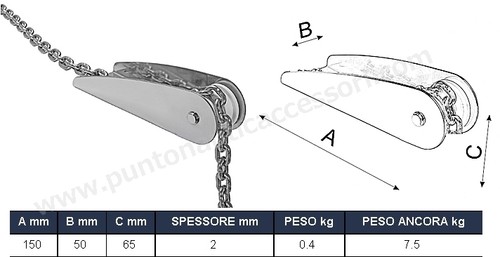 Musone prua salpaancora - prua,
