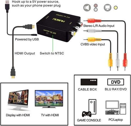 Convertitore hdmi - av, a
