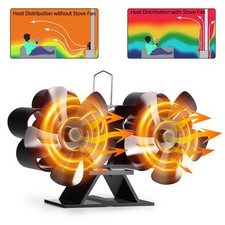 Ventilatore per camino 10 ante