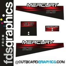 Mercury cv - 9,9,