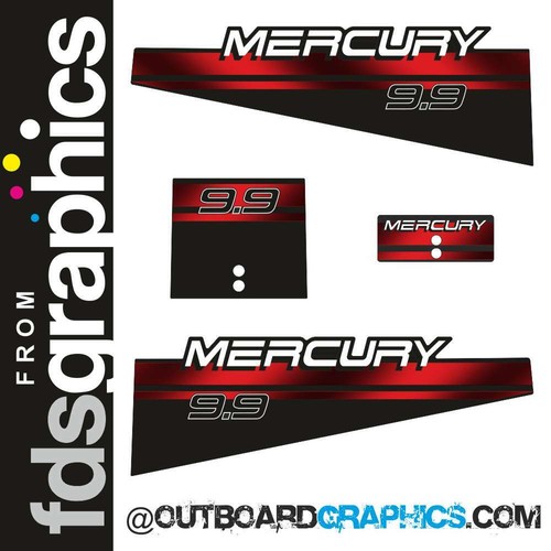 Mercury cv - 9,9,