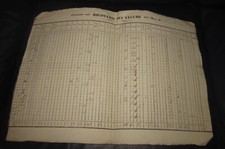 Consumption in the shelter of