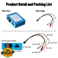 LEXXSON Fiber Optic Decoder