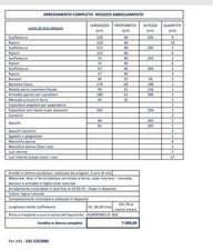 Arredamento completo  negozio abbigliamento  per liquidazione attività