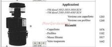 Filtro olio per