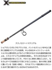 Canna da pesca spinning PALMS