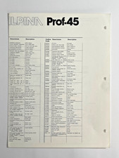 Catalogo ricambi originale