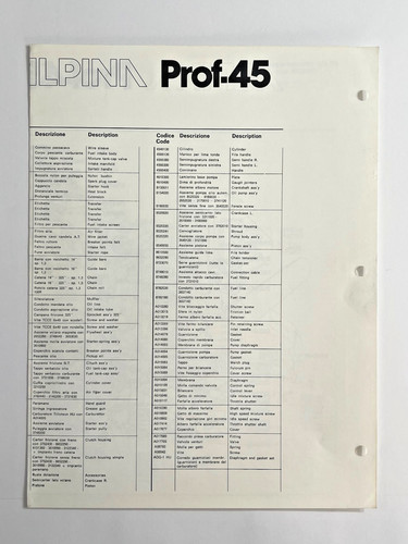 Catalogo ricambi originale