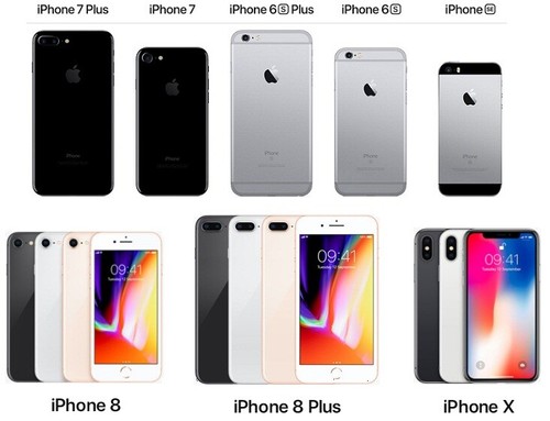 Apple iphone se gen - iphone, 6/6s/7/8/se