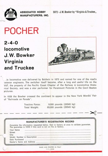 Modellino treno vintage