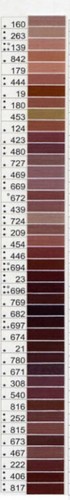 Spoletta filato gutermann - 1,
