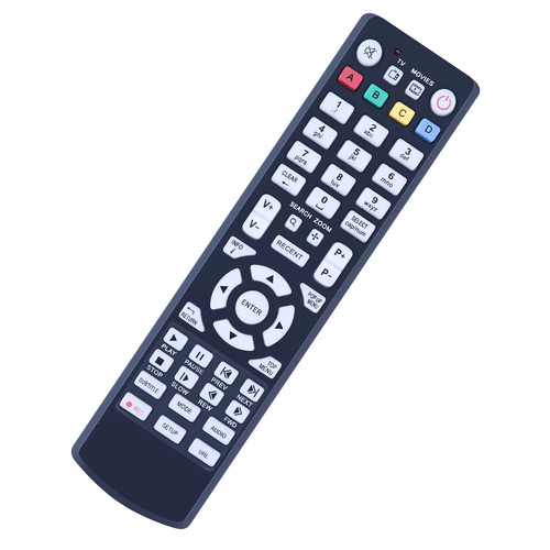 Sostituisci telecomando - , di