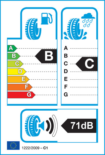 Gomme stagioni dunlop 205 55 - gomme, 4