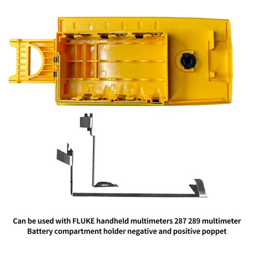 Per fluke 287 - fluke,