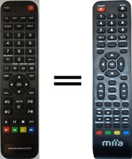 Telecomando gia' programmato