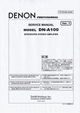 Manuale Di Servizio Per Denon