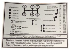 Schema cambio Unimog 421 403