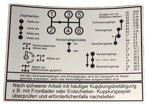 Schema cambio unimog - schema, 403