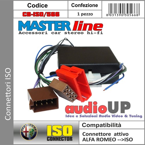 Connettore per auto con - per,