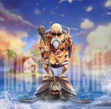 Personaggio Master Roshi su