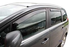 Deflettori Aria Per Peugeot