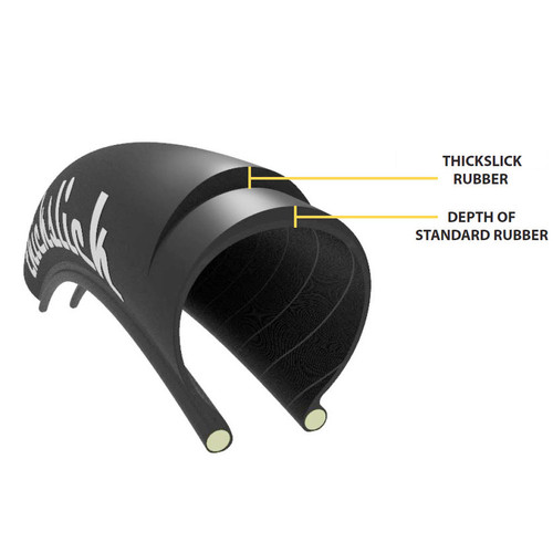 Pneumatico bici wtb thickslick - pneumatico,