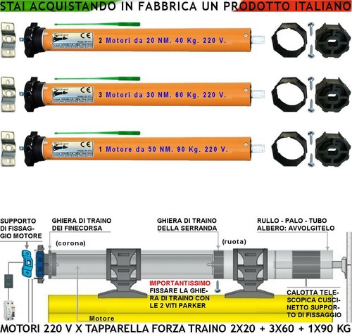 Serrande elettriche - serrande,