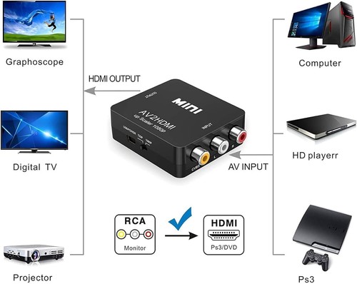 Convertitore rca a - convertitore, da