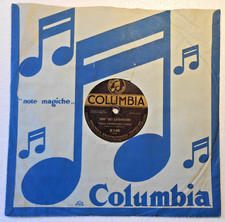 INNO DEI LAVORATORI la