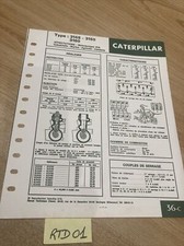 Scheda Tecnica Motore Diesel