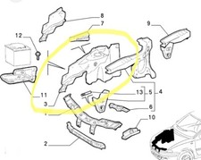 FIAT PUNTO CABRIO - GT (1993 -