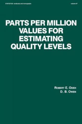 1988 parts per million values - million,