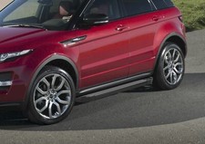 Pedane Sottoporta Alluminio