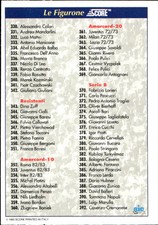 figurina card Score 1993  # Elenco calciatori 92/93 266-392