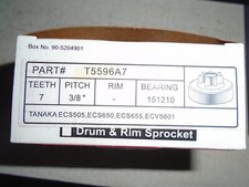 pignone aftermarket tanaka