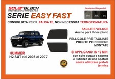 Pellicole oscuranti vetri