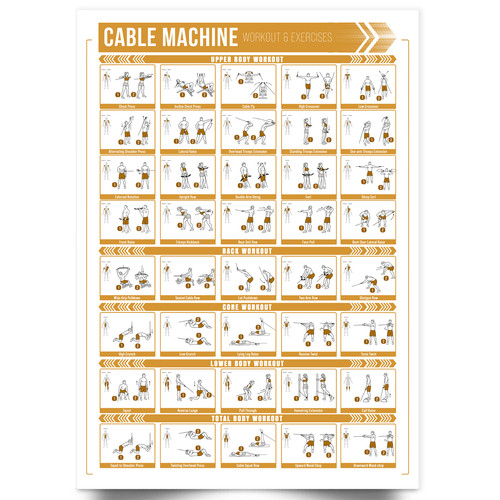 Poster allenamento macchina - poster,