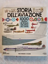 STORIA DELL' AVIAZIONE DAL