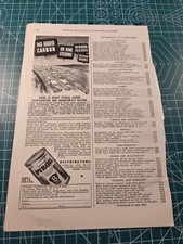 Pubblicità Lubrificazione